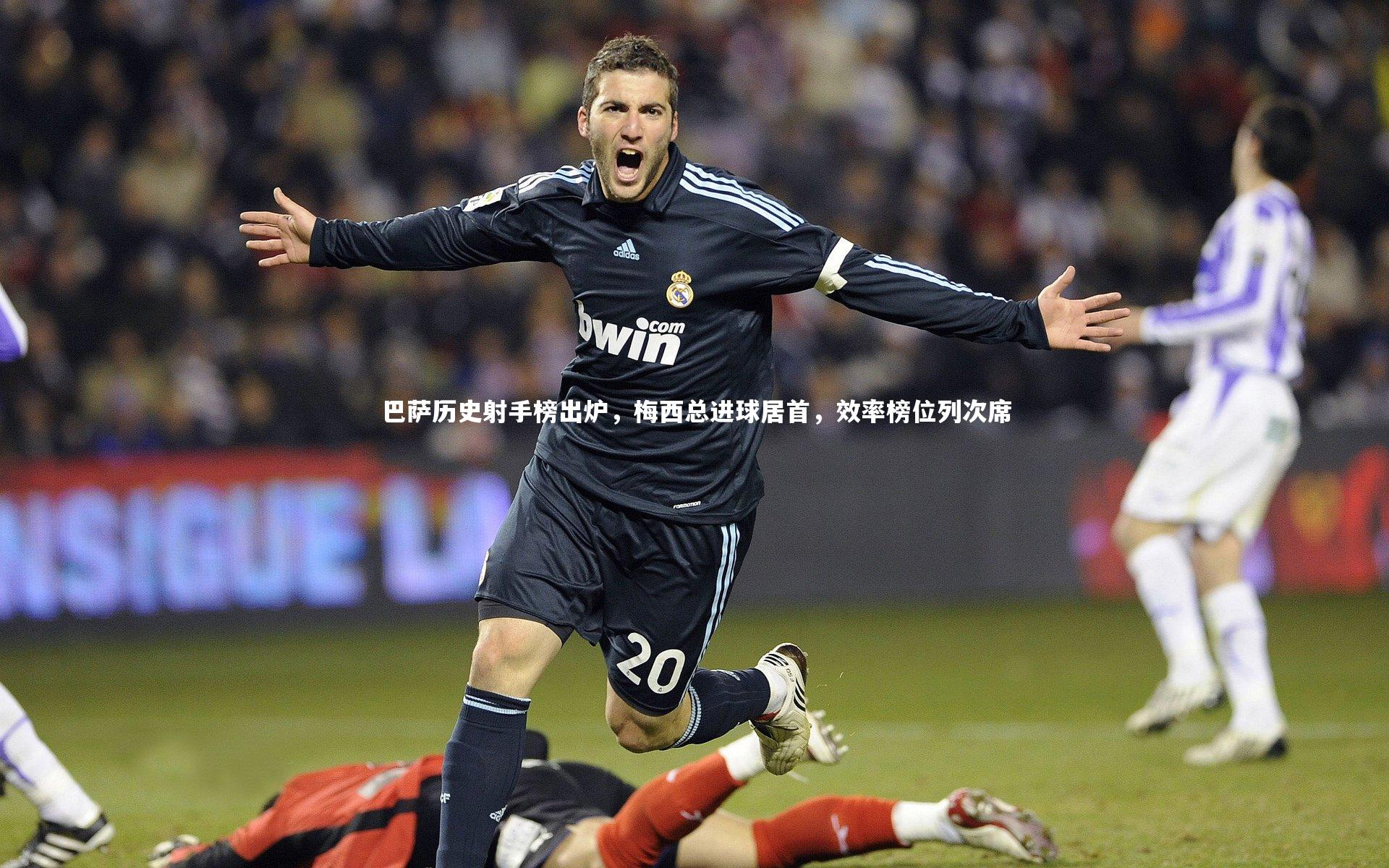 巴萨历史射手榜出炉，梅西总进球居首，效率榜位列次席